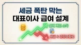 세금 폭탄 막는 대표이사 급여 설계