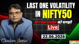 Last one hour Volatility in Nifty50, Option Chain को समझो