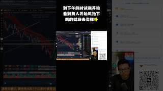 特斯拉财报后股价下跌，期权交易活跃，卖裸扑操作需谨慎，小心爆仓！#美股 #tsla