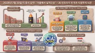 장기계약 선급금이 증명하는 AI 인프라와 박리다매 역설