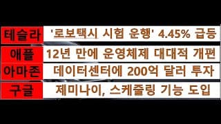 [News] 테슬라(Tesla), 애플(Apple), 아마존(Amazon), 구글(Google)