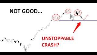 Technical Analysis of Stocks: SPY / QQQ / NVDA / TSLA / AMD / PLTR / SNDK / HOOD