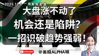 【美股Alpha姐】2025.12.6 一周美股复盘｜大盘涨不动了，机会还是陷阱？用这一招看清趋势强弱｜TSLA涨疯了？下一个目标位到哪里？｜NVDA，MSFT，AAPL，BTC，GOOGL点位分析