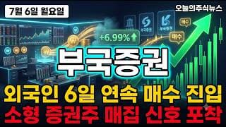 [부국증권 주가 전망] 소형 증권주 외국인 6일 연속 매수 저PBR 배당주 밸류업 세력 매집 시작 다음 자리 진짜 온다 #부국증권주가전망 #부국증권목표가 #부국증권
