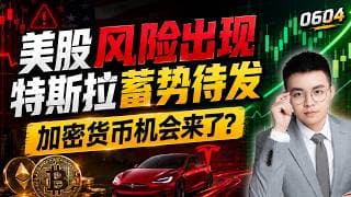 【tsla 股票】美股风险出现，孕线下破高点形成？tsla重要震荡，不破支撑蓄势待发！加密货币持续暴跌，九转下的机会买点！｜ tsla 技术分析 ｜ btc 加密货币｜ nvda 技术分析