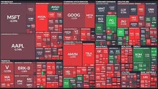 미국증시 시황분석, S&P500 나스닥 급락이유? 테슬라 실적 발표, 넷플릭스 실적 발표, TQQQ ETF, SOXL ETF, SQQQ ETF, SOXS ETF