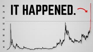 When Silver Triples, the System Resets (It Just Happened).
