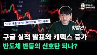 [마감시황 2부] WTI 상승과 금리 부담 속에서도 반도체가 마이웨이로 갈까?