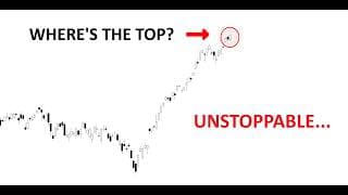 Technical Analysis of Stocks: SPY / QQQ / NVDA / TSLA / AMD / PLTR / META / SMCI