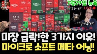 미국주식/마이크로 소프트 메타 램리서치 ARM 퀄컴 어닝! 테슬라 엔비디아 구글 애플 아마존 아이온큐 삼성전자 하이닉스 마이크론 테크놀로지 브로드컴 인텔 AMD 코어위브 샌디스크