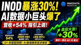   INOD财报炸裂！盘后暴涨30%，AI数据小巨头要起飞？