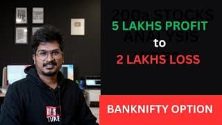 How I lost 2.8 lakhs in Banknifty Options | The Madras Trader