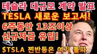 TESLA 새로운 보고서! 주요 차량으로 사이버캡 배치 / 30억 달러 규모 메가팩 주문 확보 / RBC $TSLA 목표가 상향 / $TSLA 찐반등은 여기 돌파 / 테슬라 투자