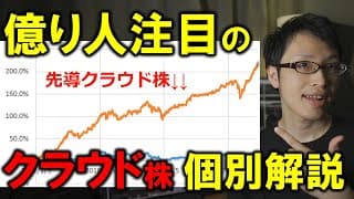 【Zeppy井村氏】最も注目されているクラウド・SaaS銘柄を解説【個別銘柄編】