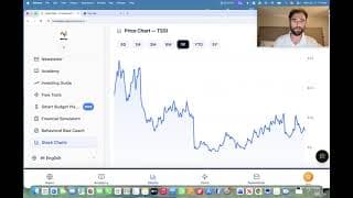 These Two Stocks Could 10x (TSSI & SMCI)