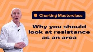 Charting masterclass: why resistance is a zone not a line