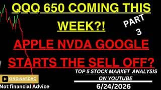 BEAR MARKET COMING SOON? NOT YET! Here Is Why and How! - apple Tesla msft google sp500 qqq nas100