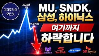 MU·샌디스크·삼성·SK하이닉스 지금이 찐바닥? 무조건 이 레벨부터 고려하세요.