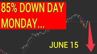 but is it a STOCK MARKET CRASH? - SPY QQQ