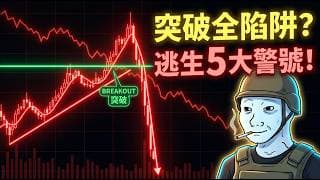 納指急挫只是開始？圖表突破全變陷阱！如何盡早辨認 Hard Penny Market【CC中文字幕】