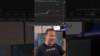Uno de los errores más comunes en trading es creer que necesitas ganar