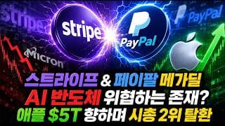 중국의 85억 달러 보복 공습 속에서 페이팔 530억 달러 메가 딜! 버핏이 경고한 '교회 속 카지노장'에서 지금 당장 살아남을 독점 해자주!