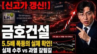 [금호건설 주가 전망] 호남 반도체 800조·LH 산단 속도전 재조명 #금호건설