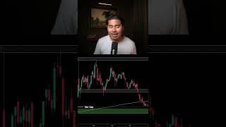 Is the DXY unwinding or is this another buy the dip?