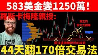 583美金變1,250萬！🔥 羅斯卡梅隆親授：44天翻170倍的「動能交易法」，實盤審計絕無造假！