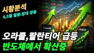 (시황분석) 현재 심리는 신규진입에 있어서는 많이 올라서 들어가기 어렵고 갖고 있는사람들은 더 올라갈까봐 팔지 못하는 심리를 보여준다.