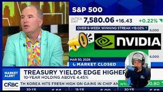 URGENTE: DAN IVES VUELVE A ADVERTIR EN CNBC QUE HAY QUE COMPRAR NVDA YA !! VIENEN MÁS SUBIDAS !!