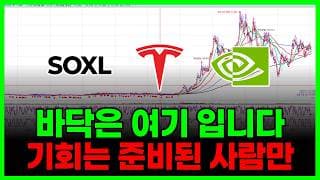 바닥은 여기 입니다. 기회는 준비된 사람만 ( 테슬라 엔비디아 SOXL 마이크론 아이렌 알파벳