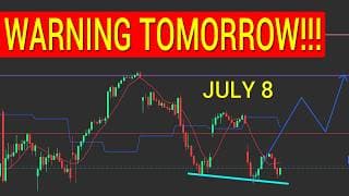 bull trap signals confirm. STOCK MARKET LIVE!
