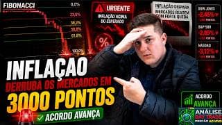 📉🇧🇷 INFLAÇÃO NO BRASIL FAZ ÍNDICE DESPENCAR 3.000 PONTOS E ACORDO AVANÇA!