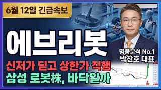 [에브리봇 주가 전망] 삼성전자 로봇 협력 부각, 낙폭과대 반등 노릴 이 자리 #에브리봇주가전망 #에브리봇목표가 #에브리봇