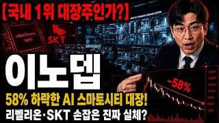 [이노뎁 주가 전망] 어제 강한 반등 후 오늘 조정! 다음 방향 결정할 지지선 확인 #이노뎁