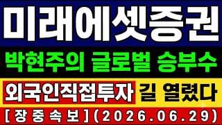 [미래에셋증권 주가 전망] 긴급🚨 박현주의 글로벌 승부수 "진짜 이유" 외국인 직접투자 길 열었다. 스페이스x 논란 해소? 앞으로의 전망 및 대응타점 총공개