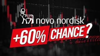 Novo Nordisk: Aktie vor +60% Rallye?