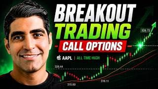 The Most Important Strategy to Day Trade Breakouts ($AAPL Options +$47,000)