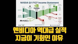 엔비디아 역대급 실적 지금이 기회인 이유 (ft. 트럼프 전쟁 최종 합의한 도출?)