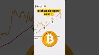 Before you buy Bitcoin ($BTC) Dip, watch this 😳
