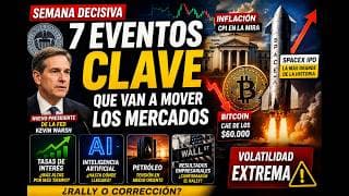 🚨 Semana Clave para Wall Street: Inflación, Fed, Bitcoin y SpaceX Podrían Cambiarlo Todo