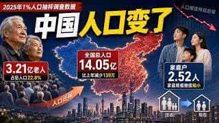 3亿老人、633万人消失、2.52人家庭——看懂这些数字决定你未来十年住哪、怎么活【昆哥播客】