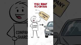 家や車は捨て会社で所有し節税。上級国民の所得回避