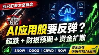 5/25/26 AI 应用软件股要反弹 ？超跌 +财报预期好+资金扩散