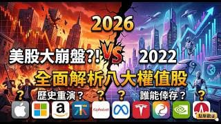 【115年2月17號】【美國八大權值股殞落】。【識時務者為俊傑】。
