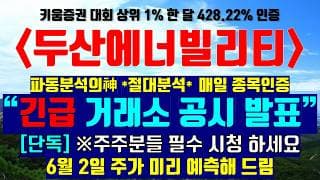《파동분석의神》 두산에너빌리티 "긴급 거래소 공시 발표" ※주주분들 필수 시청하세요 6월 2일 주가 미리 예측해 드림