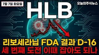[HLB 주가 전망] 리보세라닙 FDA 결과 D-16, 세 번째 도전 이때 잡을까 #HLB주가전망 #HLB목표가 #HLB