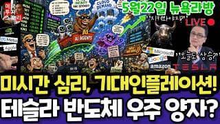 미국주식/미시간소비심리,기대인플레이션,CPU(편집본)/테슬라 엔비디아 구글 애플 아마존 메타 마소 아이온큐 삼성전자MU브로드컴 인텔AMD코어위브 네비우스 샌디스크 루멘텀 DXYZ