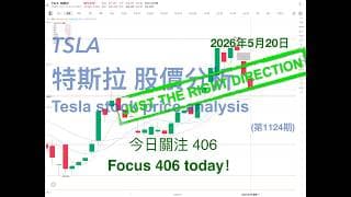 TSLA 特斯拉 股票价格走势的分析 2026年5月20日（第1124期） #Tesla #K线技术分析